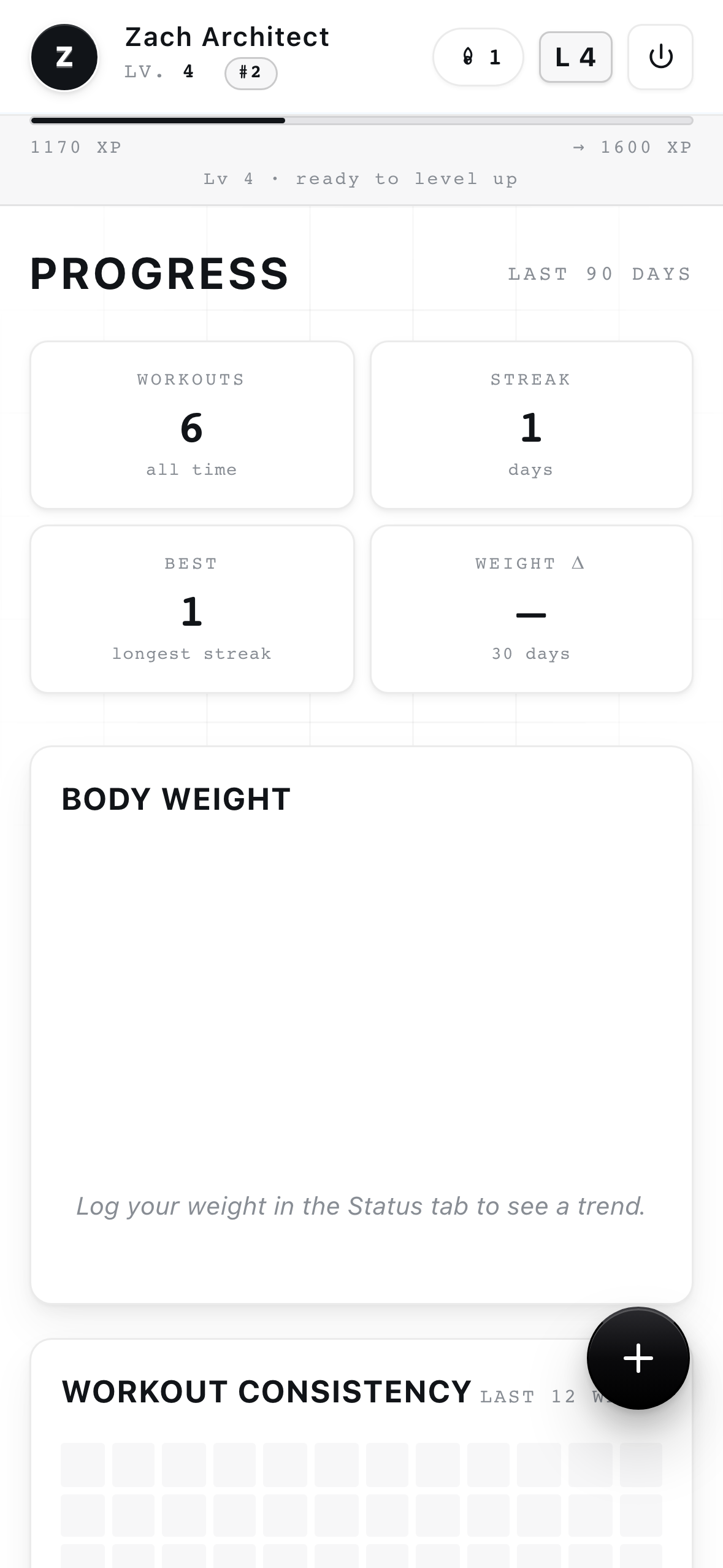 THE SYSTEM Progress tab showing analytics dashboard